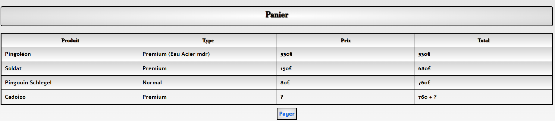 Boutique e-commerce (factice)